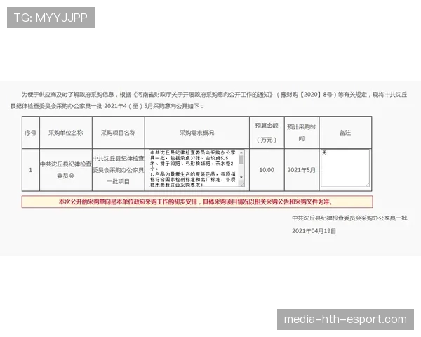 青训器材采购合规评分项与第三方检测流程，青训器材采购合规评分项与第三方检测流程一样吗